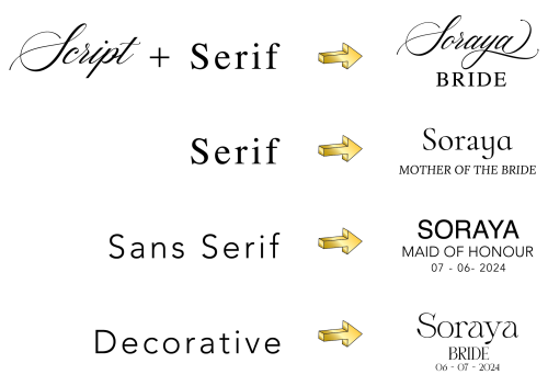 Personalised Brides Wedding Hangers - Image 4